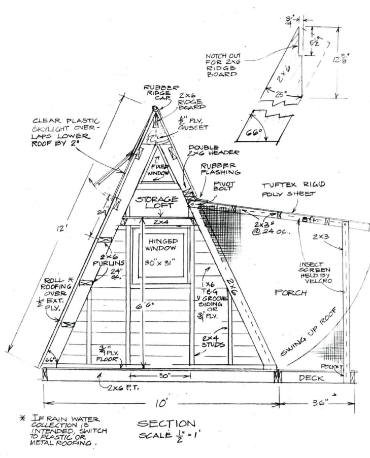 Featured image of post Simple A Frame House Plans Free - Products, supplies, and plans used (wood receives commissions for purchases made at some links) make a frameless kitchen cabinet part 2 :